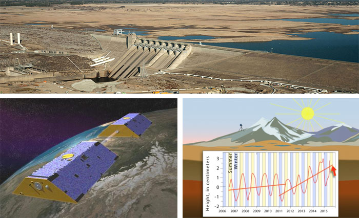 GPS crustal mostion vectors in western USA; near-empty reservoir during California drought; GPS station in Greenland; earthquake damaged school in Nepal
