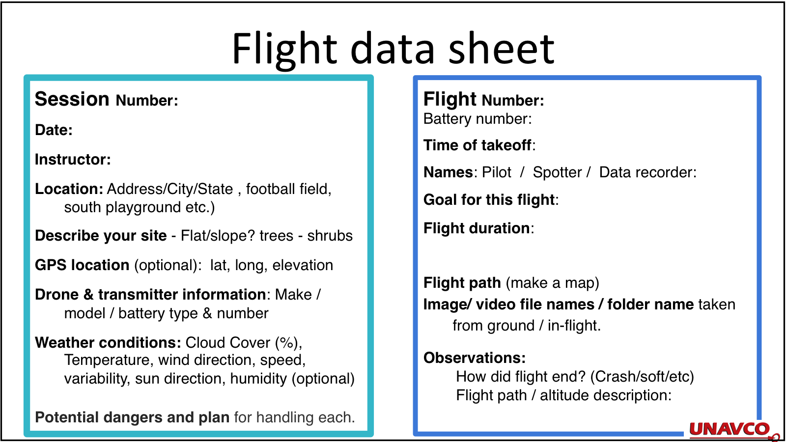 Sample flight data sheet