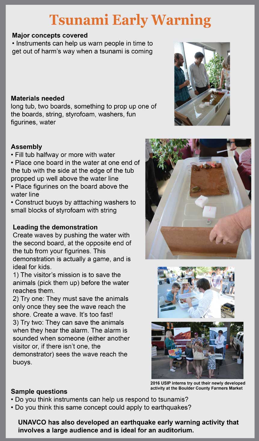 Tsunami Early Warning Demonstration | Education | UNAVCO Tsunami Early Warning Demonstration | Education | UNAVCO