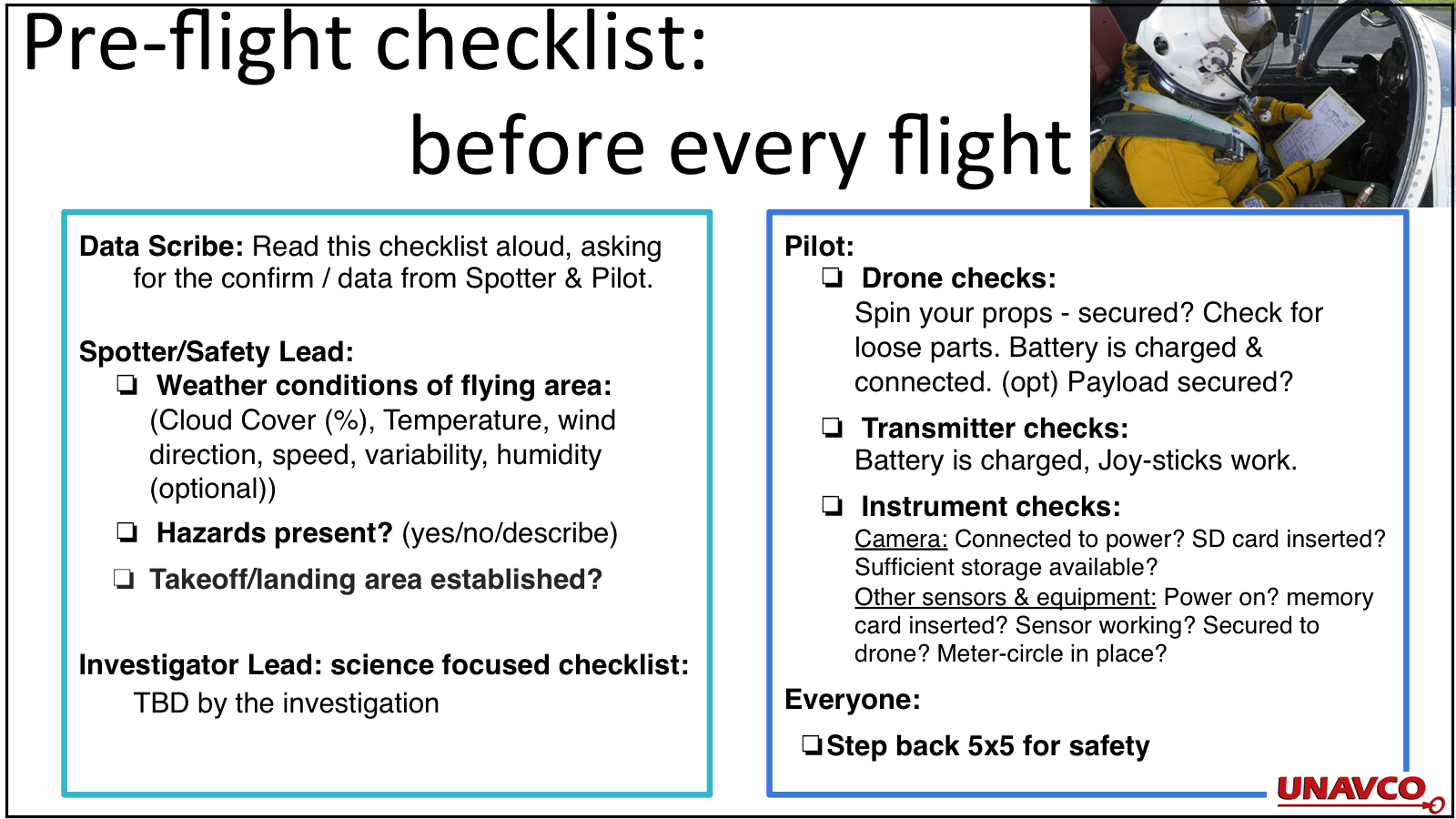 Drone pre-flight checklist