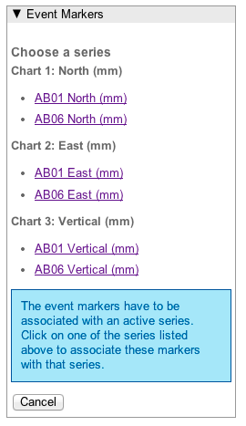 Event Marker Series