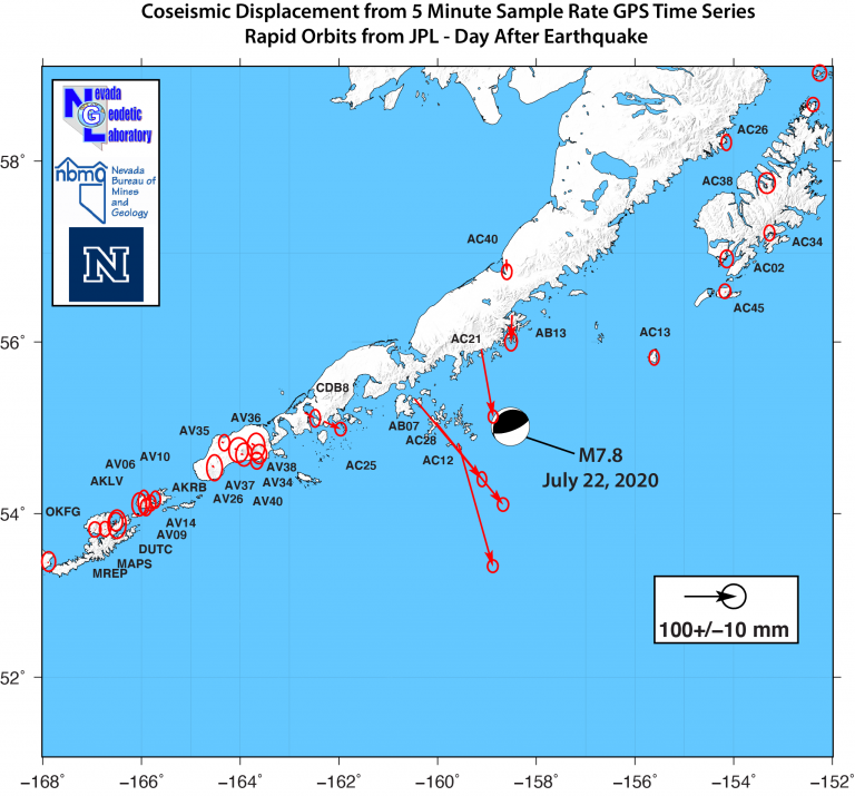 On July 22, 2020 a thrust earthquake occurred offshore at 28 km depth within the Aleutian trench where the Pacific Plate subducts beneath the North American plate.