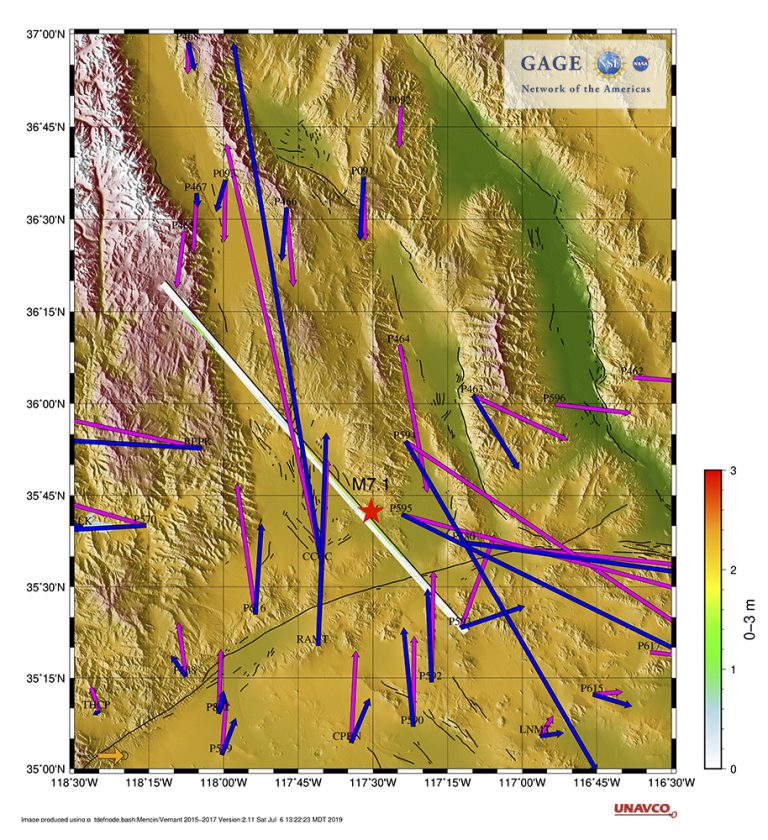 GNSS static displacements