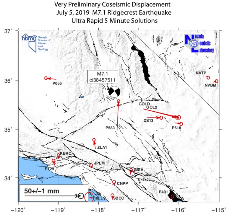 Ultra rapid analysis coseismic offsets for 6 July 2019 event