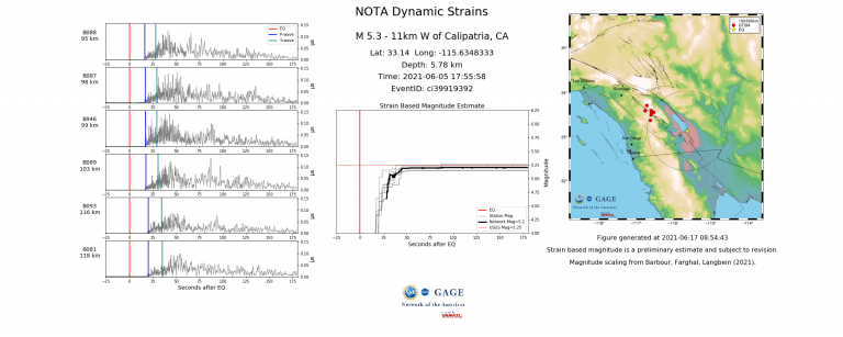 map and data plots