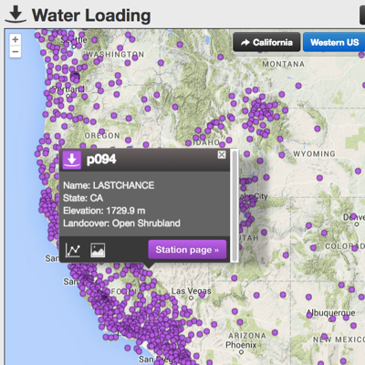 PBO water data portal