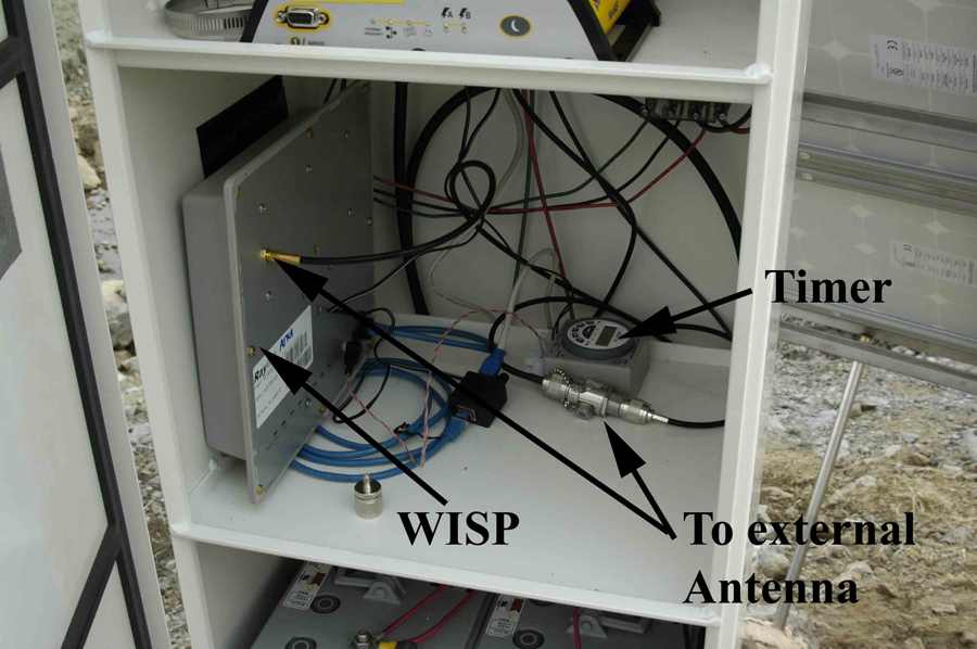 back fo enclosure opened with arrows pointing to WISP, Timer, and external antenna