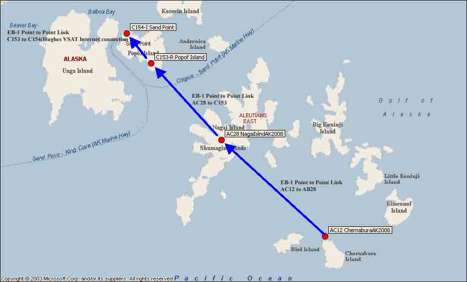map of example radio network connecting Sand Point, AK to Popof Island to Nagai Island to Chernabura, AK