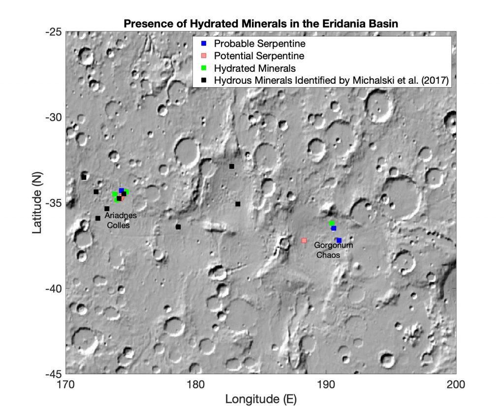 screenshot of Eridania Basin on Mars