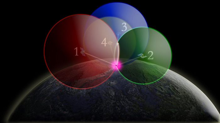 illustration of trilateration from satellites
