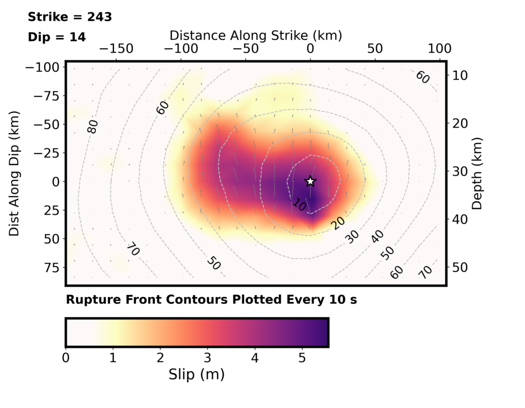 figure showing modeled rupture area of fault 