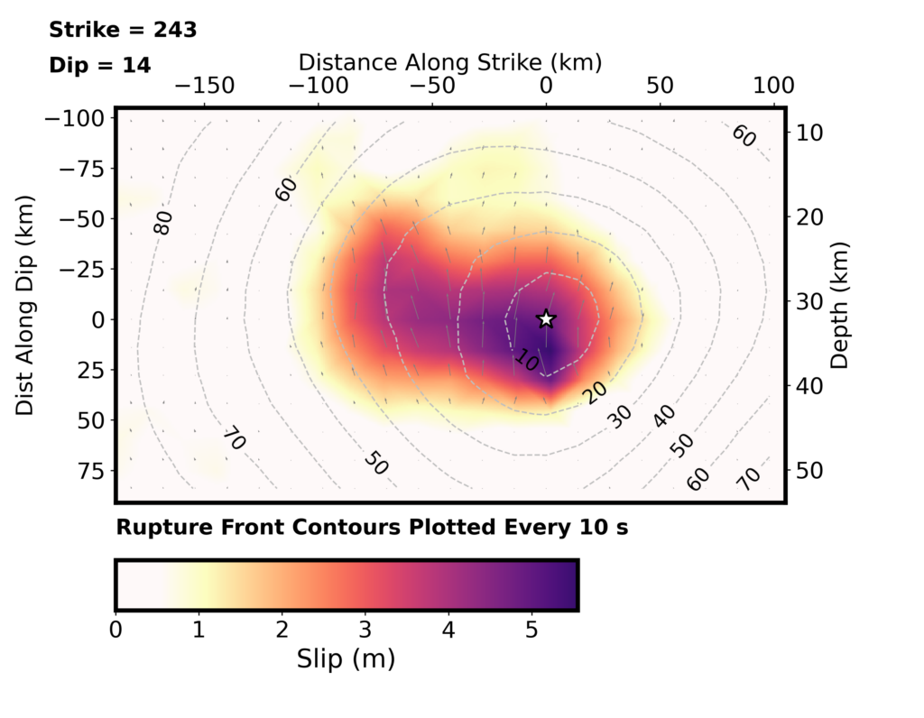 figure showing modeled rupture area of fault