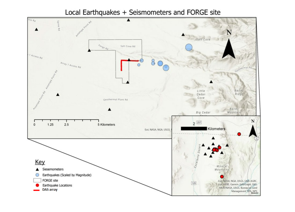 Map of the area surrounding the FORGE site. Nine black triangles represent seismometers are spread throughout the map, and there are eight blue circles scaled by magnitude that represent the earthquakes. The DAS array is marked by a bent red line inside the FORGE site. There is a smaller frame with a zoomed in version of the map with red circles dotting earthquake locations and black triangles showing seismometers.