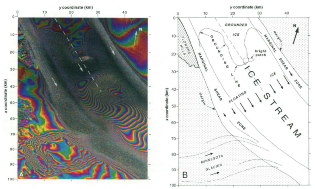 figure showing interferogram over ice stream, a type of glacier