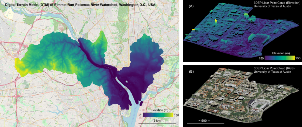 Examples of 3DEP point cloud and derivative products created using newly developed Python-based programmatic access and processing workflows. (Left) High-resolution digital terrain model of the Pimmet Run-Potomac River watershed near Washington D.C. derived from USGS 3DEP lidar point cloud data; (Right) 3DEP lidar point cloud data over the University of Texas at Austin campus colorized by (A) elevation and (B) R,G,B values from National Agriculture Imagery Program 1-meter imagery.
