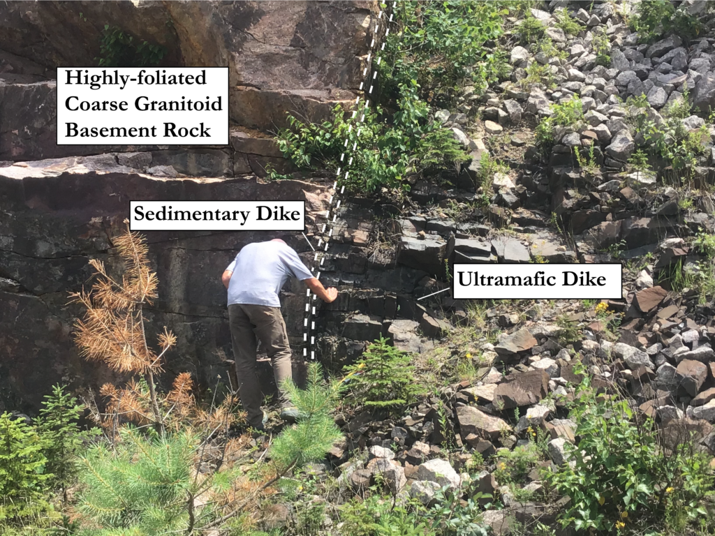 On the left, there is highly-foliated coarse granitoid basement rock. There is a vertical dotted line tracing the sedimentary dike. On the right, there is a label that says ultramafic dike. A person is bent over inspecting the rock near the dike.